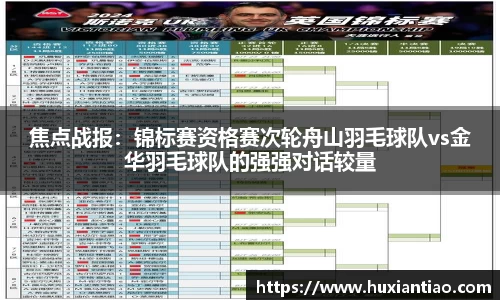 焦点战报：锦标赛资格赛次轮舟山羽毛球队vs金华羽毛球队的强强对话较量
